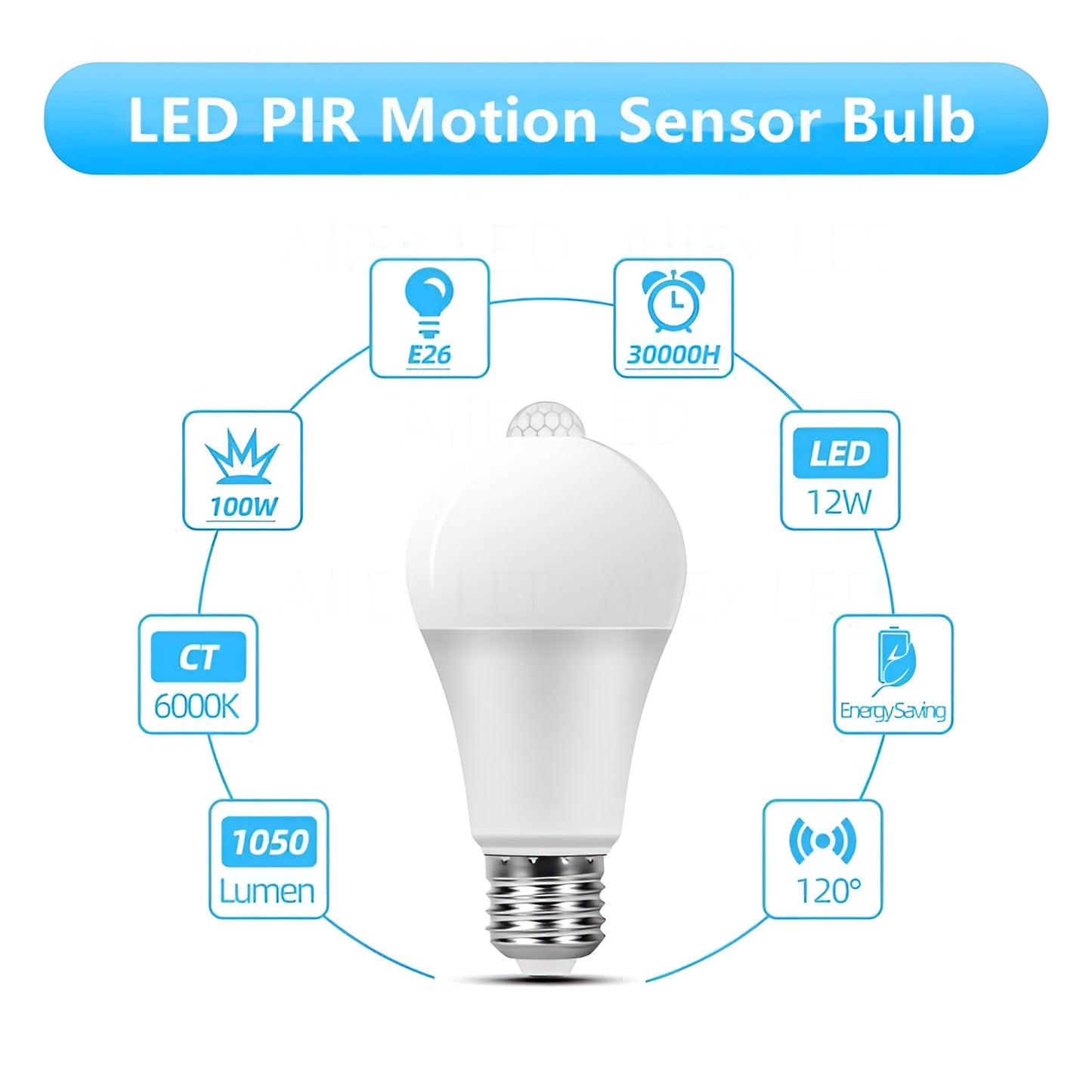 Motion Sensor LED Bulb: Auto ON/OFF Night Light